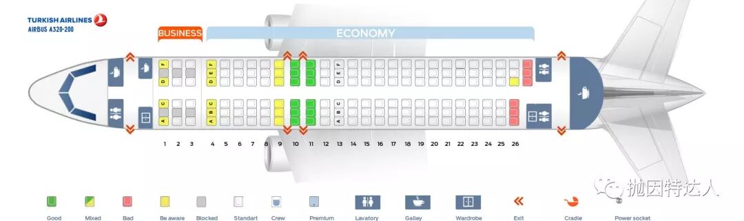 这也许是个谜 - 哥伦比亚航空Lifemiles兑换里程票的一个潜在的隐藏小福利