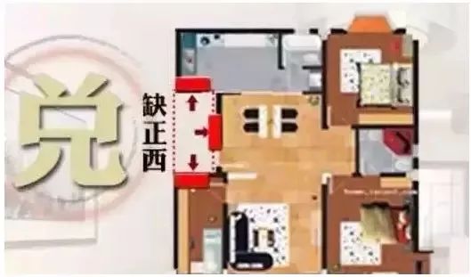 西北缺角房子的风水_西北缺角的房型_房子缺西北角会有什么影响