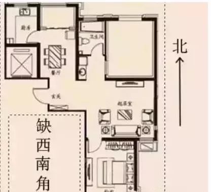 西北缺角的房型_房子缺西北角会有什么影响_西北缺角房子的风水