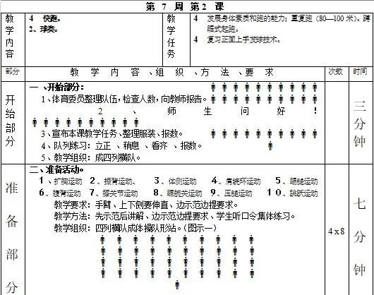 教案模板4 1_教案模板2_初中数学试讲教案模板