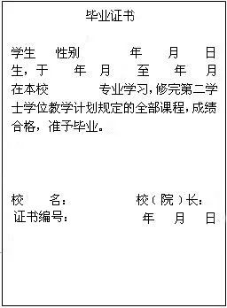 陜西本科大學排名榜_最差的一本大學陜西_陜西本科大學排名及分數線列表