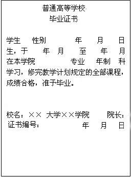 陜西本科大學排名及分數線列表_最差的一本大學陜西_陜西本科大學排名榜