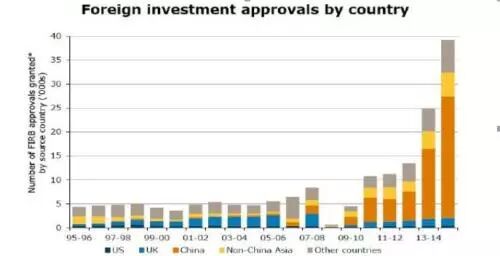 ��1.3������Ԫ�����ʲ����䲻����Ǯȥ���ˣ�