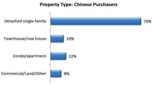 ��1.3������Ԫ�����ʲ����䲻����Ǯȥ���ˣ�