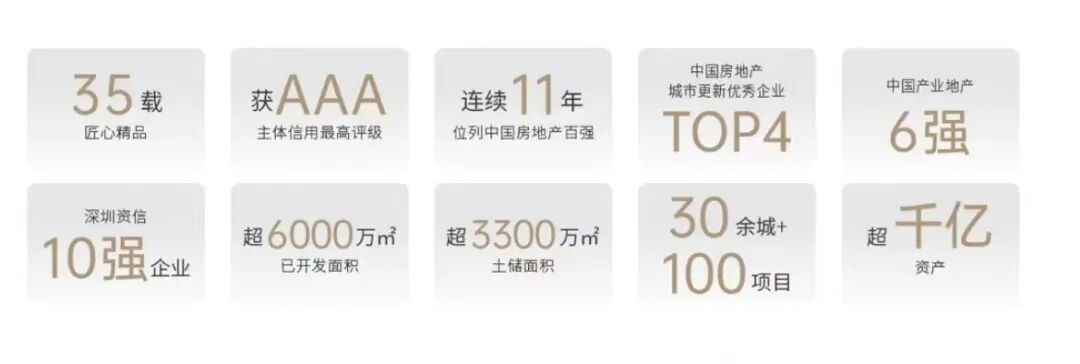 南沙横沥金融岛板块【星河江堤春晓】4月29日开盘！