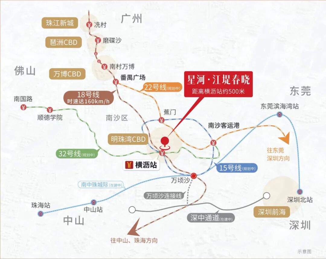 南沙横沥金融岛板块【星河江堤春晓】4月29日开盘！