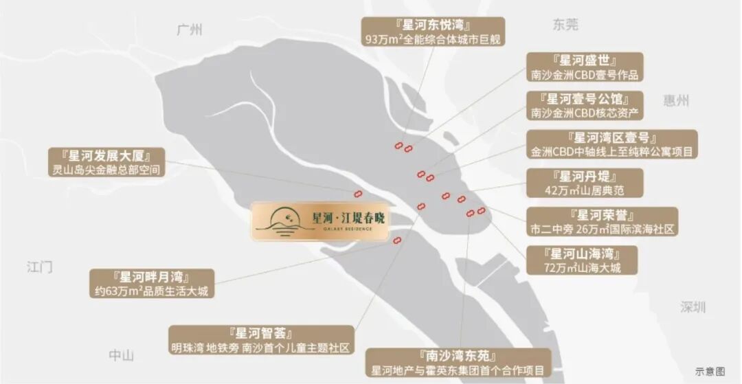 南沙横沥金融岛板块【星河江堤春晓】4月29日开盘！