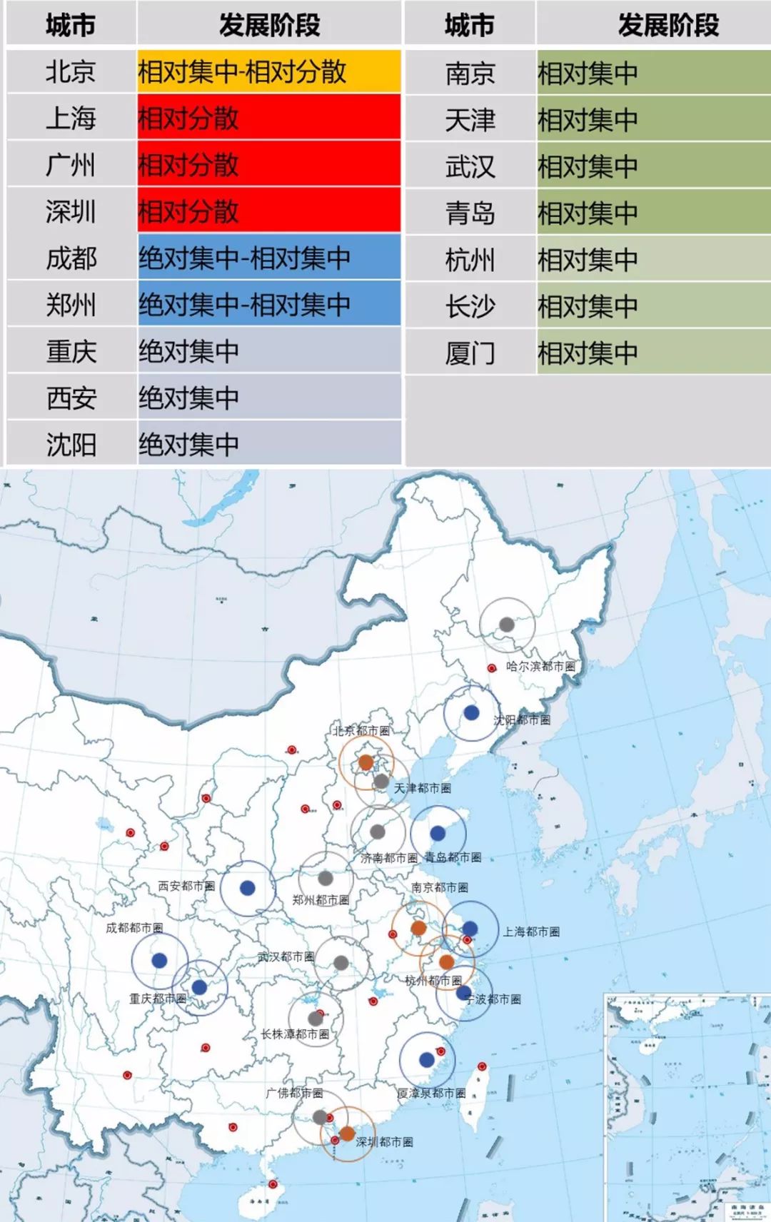 空間論道 | 路青：布局天下——中國(guó)都市圈發(fā)展大勢(shì)