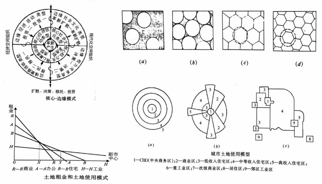 空間論道 | 路青：布局天下——中國(guó)都市圈發(fā)展大勢(shì)