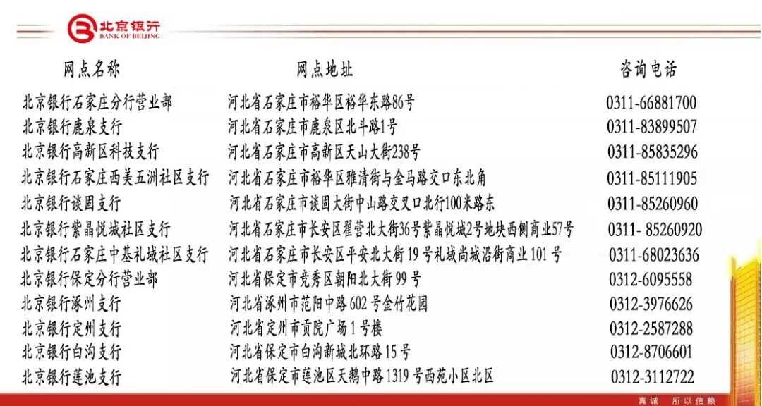 北京银行代发工资客户专属服务方案 让您薪满意足！