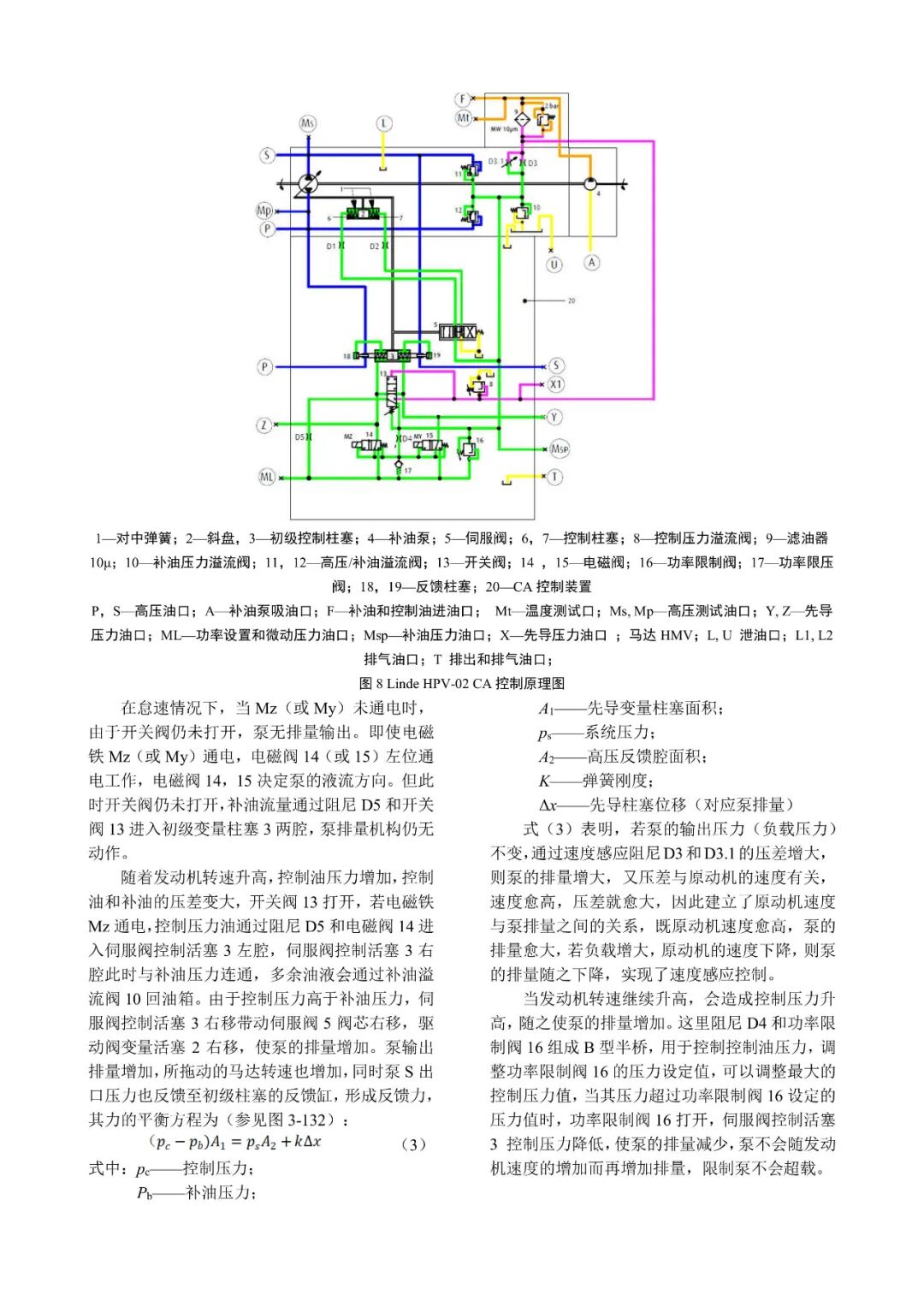 用于閉式液壓回路的速度感應控制技術（吳曉明老師）的圖7
