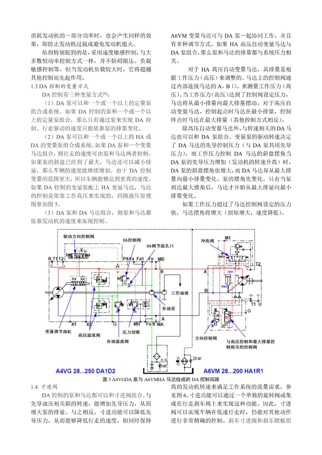 用于閉式液壓回路的速度感應控制技術（吳曉明老師）的圖4