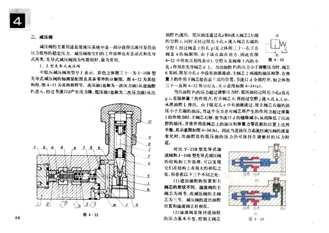 液壓元件原理與結(jié)構(gòu)彩色立體圖集，歡迎學(xué)習(xí)的圖65