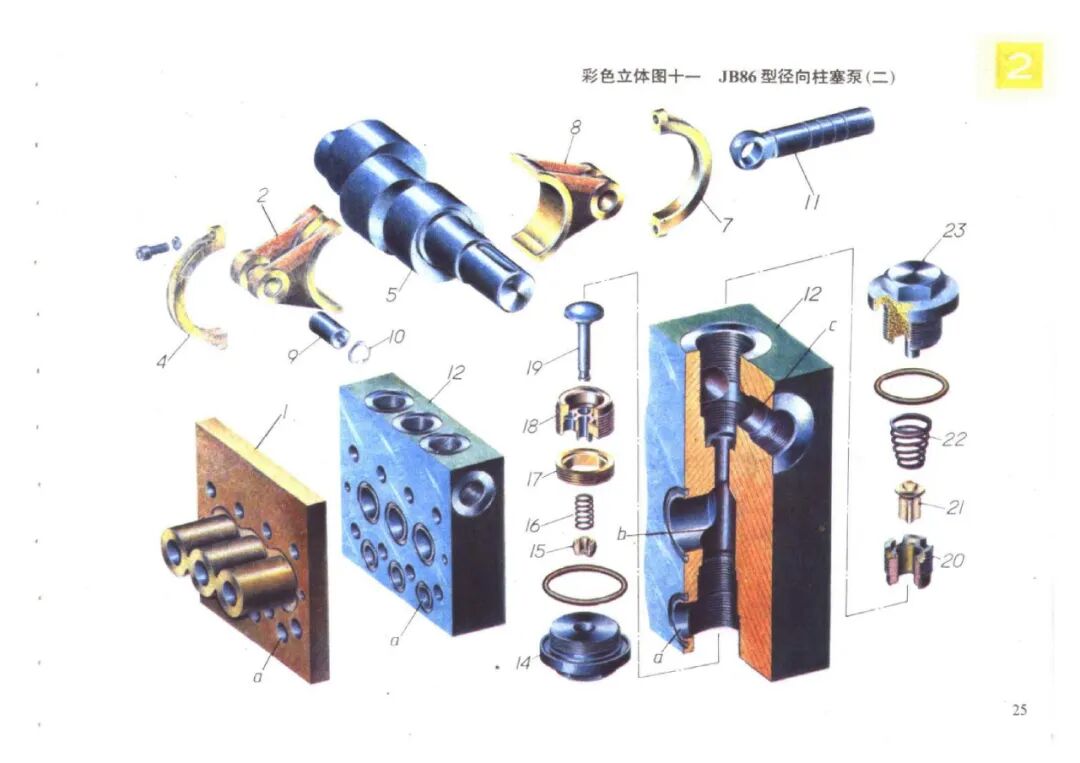 液壓元件原理與結(jié)構(gòu)彩色立體圖集，歡迎學(xué)習(xí)的圖26