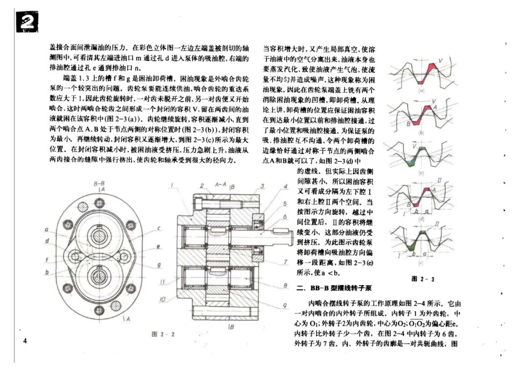 液壓元件原理與結(jié)構(gòu)彩色立體圖集，歡迎學(xué)習(xí)的圖5