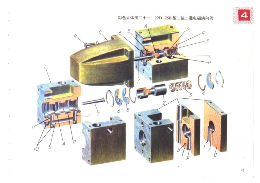 液壓元件原理與結(jié)構(gòu)彩色立體圖集，歡迎學(xué)習(xí)的圖46