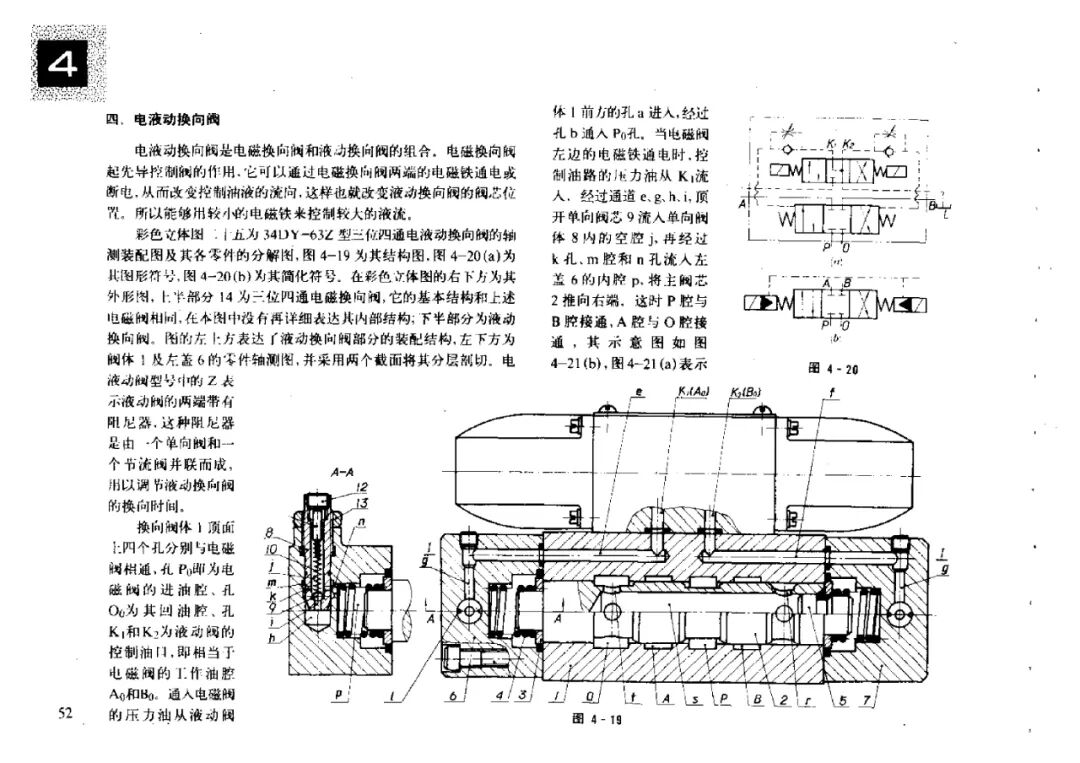 液壓元件原理與結(jié)構(gòu)彩色立體圖集，歡迎學(xué)習(xí)的圖53