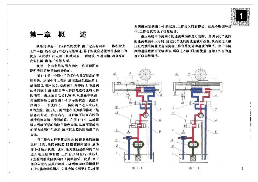 液壓元件原理與結(jié)構(gòu)彩色立體圖集，歡迎學(xué)習(xí)的圖2