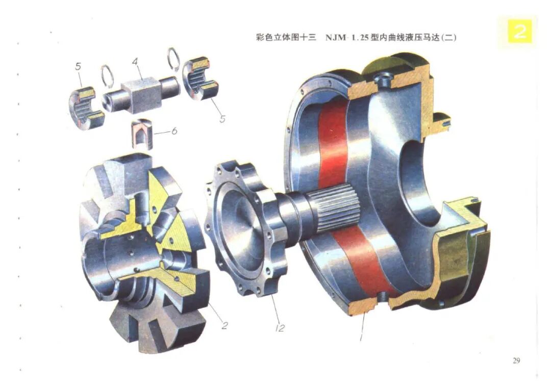 液壓元件原理與結(jié)構(gòu)彩色立體圖集，歡迎學(xué)習(xí)的圖30