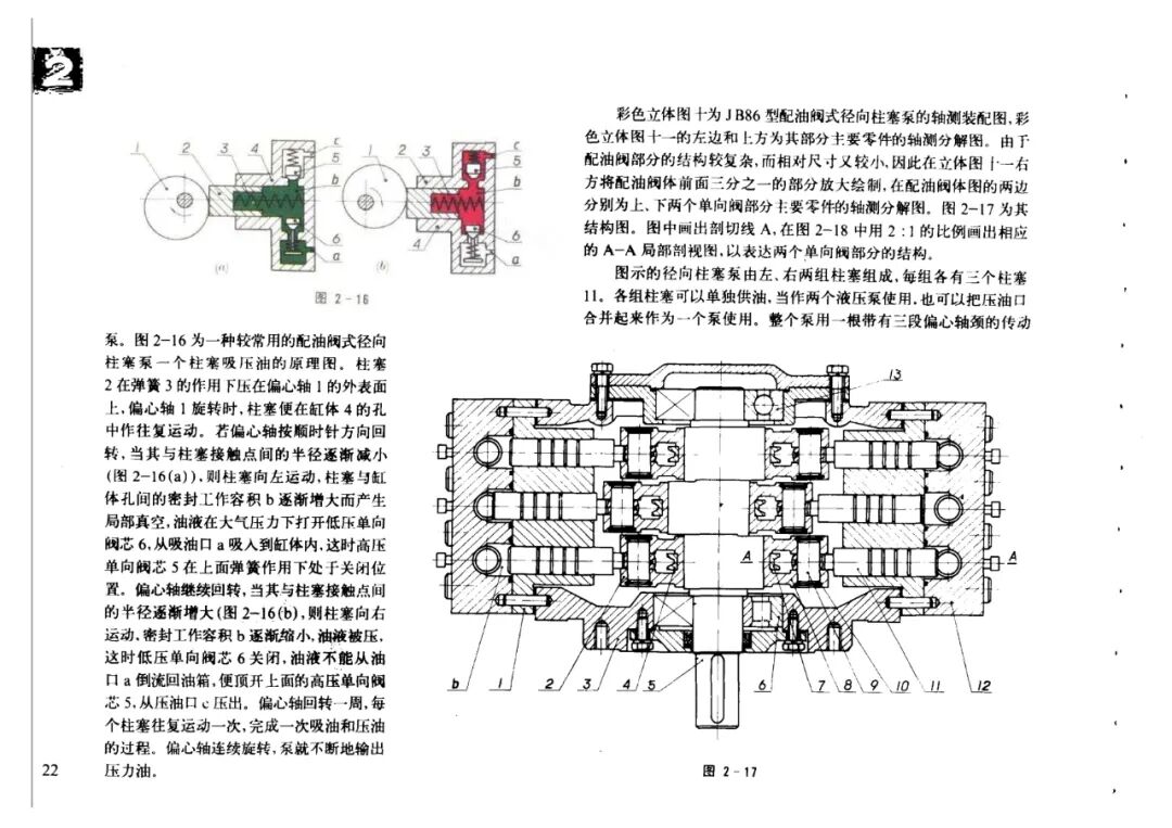 液壓元件原理與結(jié)構(gòu)彩色立體圖集，歡迎學(xué)習(xí)的圖23