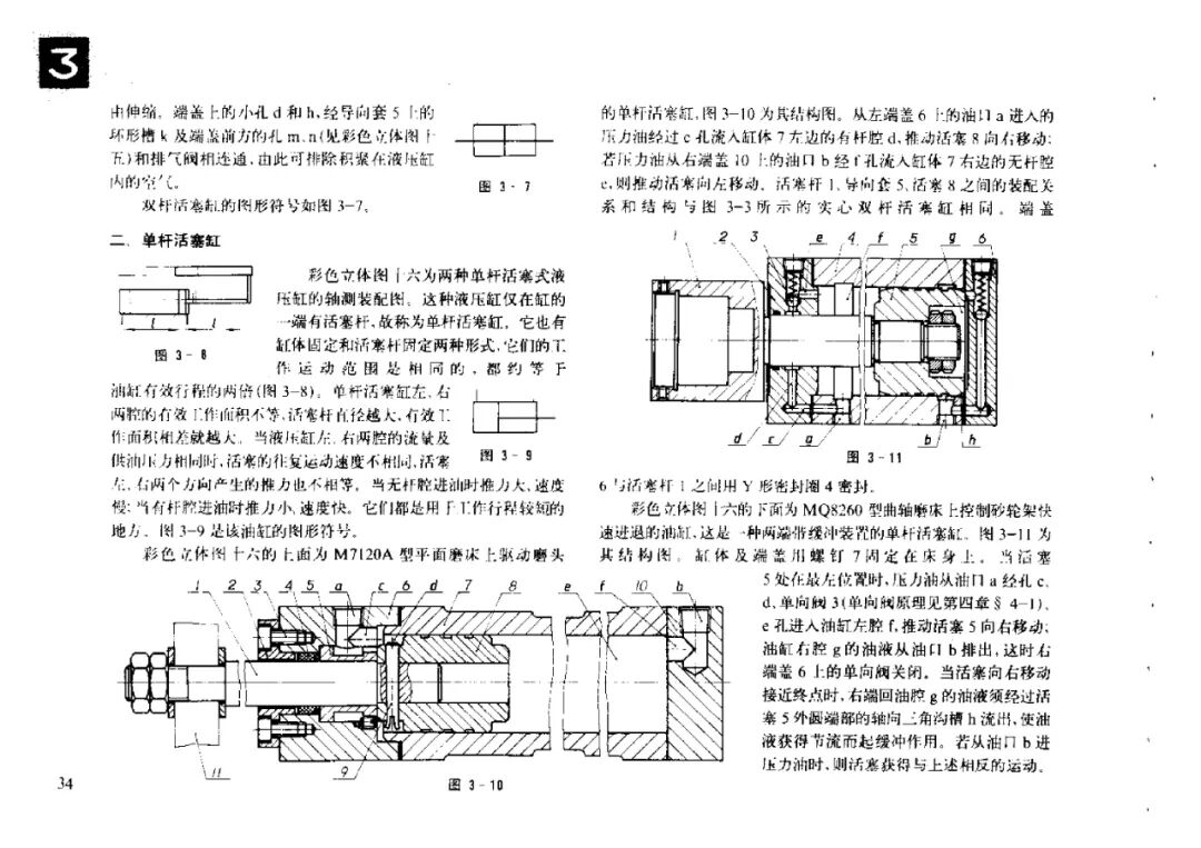 液壓元件原理與結(jié)構(gòu)彩色立體圖集，歡迎學(xué)習(xí)的圖35