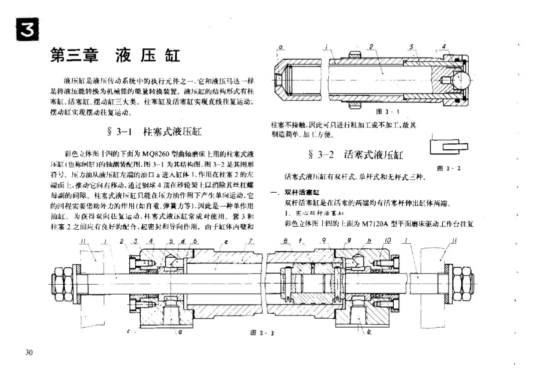 液壓元件原理與結(jié)構(gòu)彩色立體圖集，歡迎學(xué)習(xí)的圖31