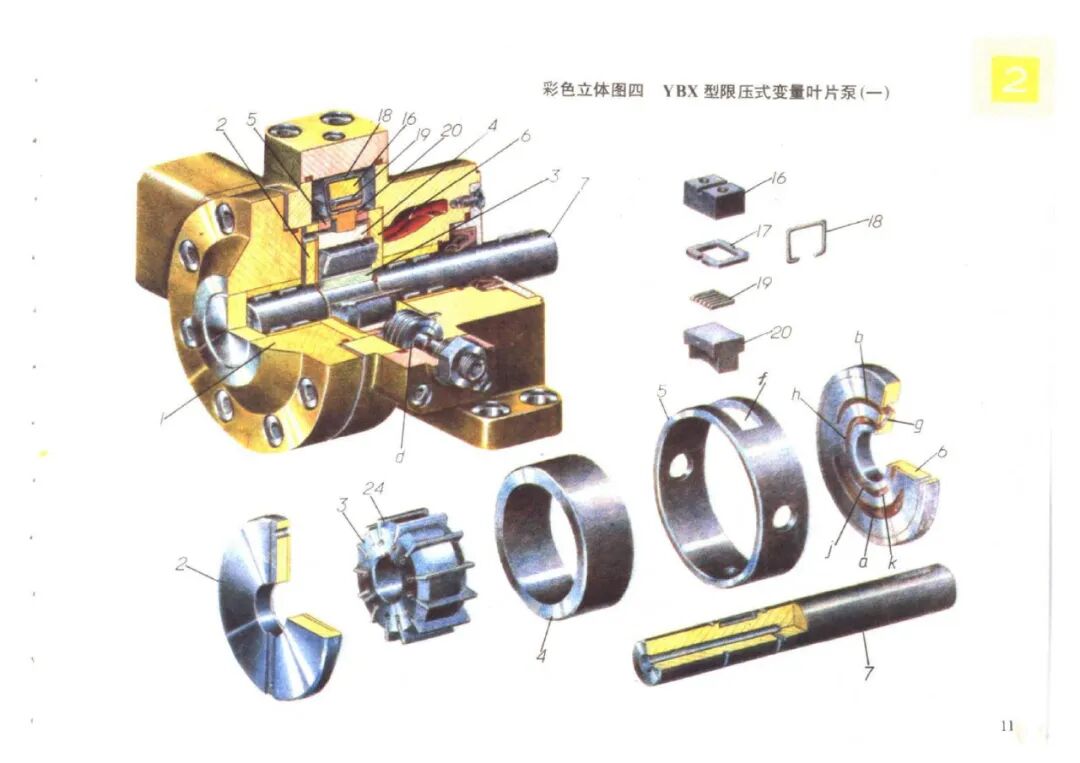液壓元件原理與結(jié)構(gòu)彩色立體圖集，歡迎學(xué)習(xí)的圖12