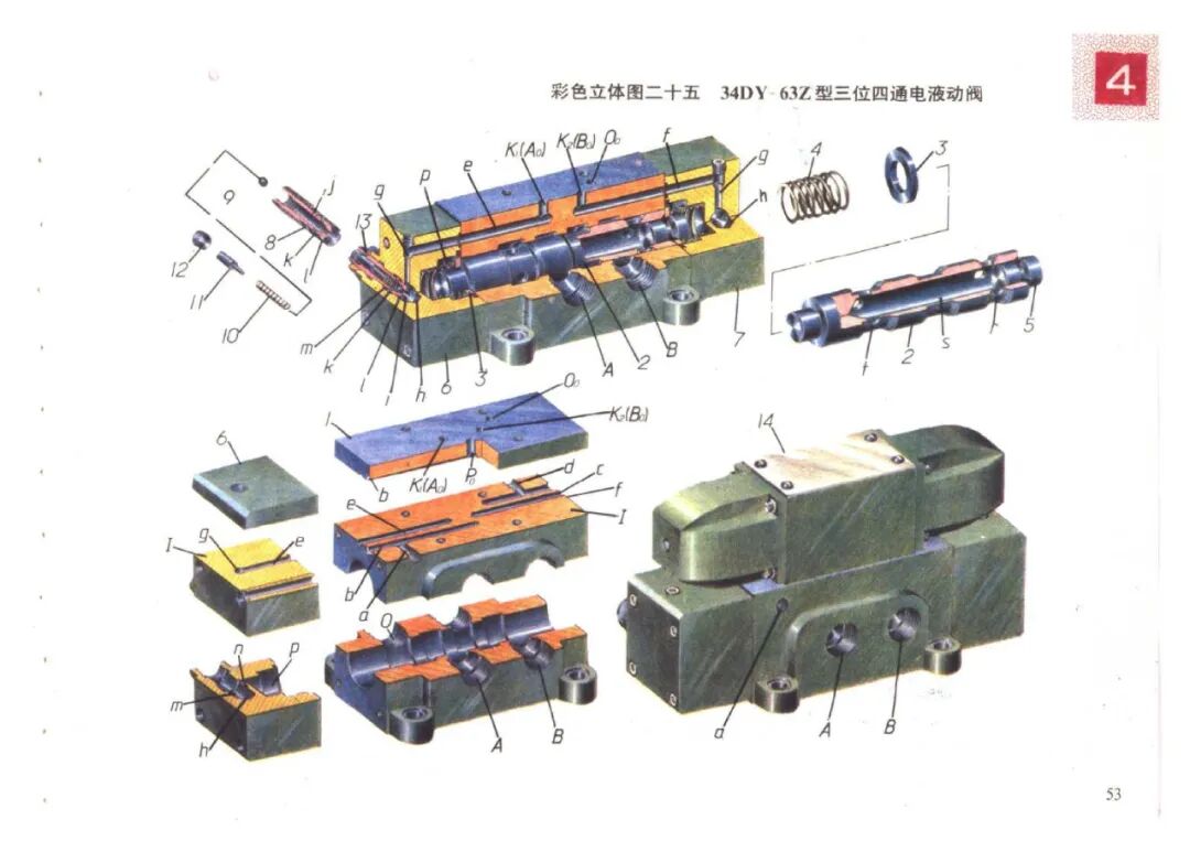 液壓元件原理與結(jié)構(gòu)彩色立體圖集，歡迎學(xué)習(xí)的圖54