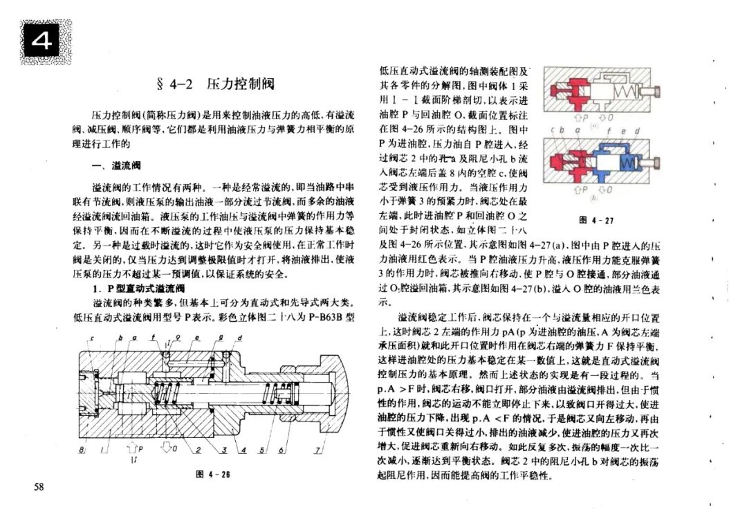 液壓元件原理與結(jié)構(gòu)彩色立體圖集，歡迎學(xué)習(xí)的圖59