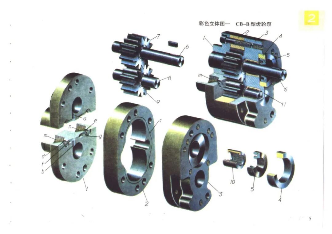 液壓元件原理與結(jié)構(gòu)彩色立體圖集，歡迎學(xué)習(xí)的圖6