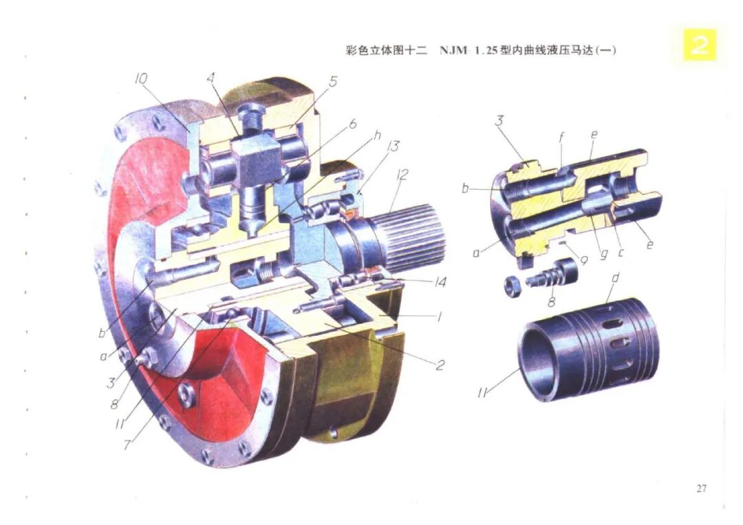液壓元件原理與結(jié)構(gòu)彩色立體圖集，歡迎學(xué)習(xí)的圖28