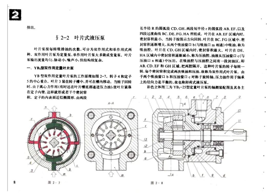 液壓元件原理與結(jié)構(gòu)彩色立體圖集，歡迎學(xué)習(xí)的圖9