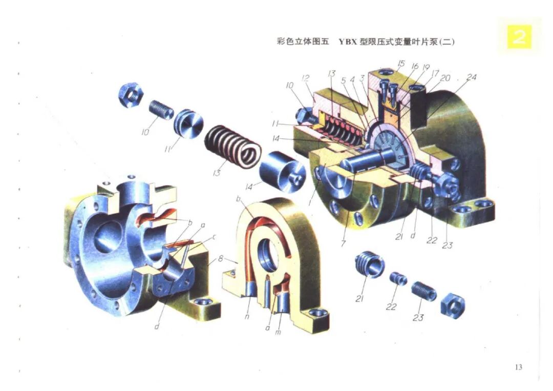 液壓元件原理與結(jié)構(gòu)彩色立體圖集，歡迎學(xué)習(xí)的圖14