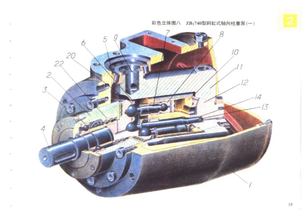 液壓元件原理與結(jié)構(gòu)彩色立體圖集，歡迎學(xué)習(xí)的圖20