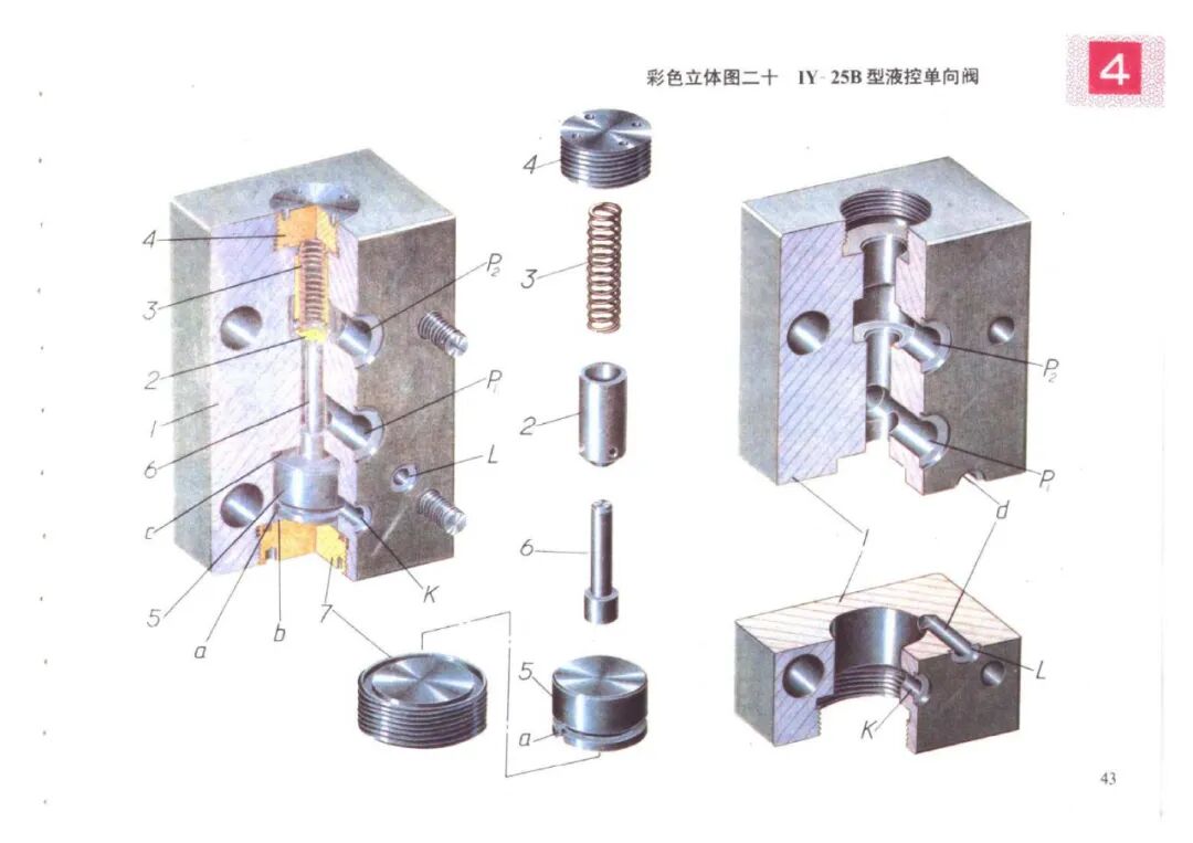液壓元件原理與結(jié)構(gòu)彩色立體圖集，歡迎學(xué)習(xí)的圖44