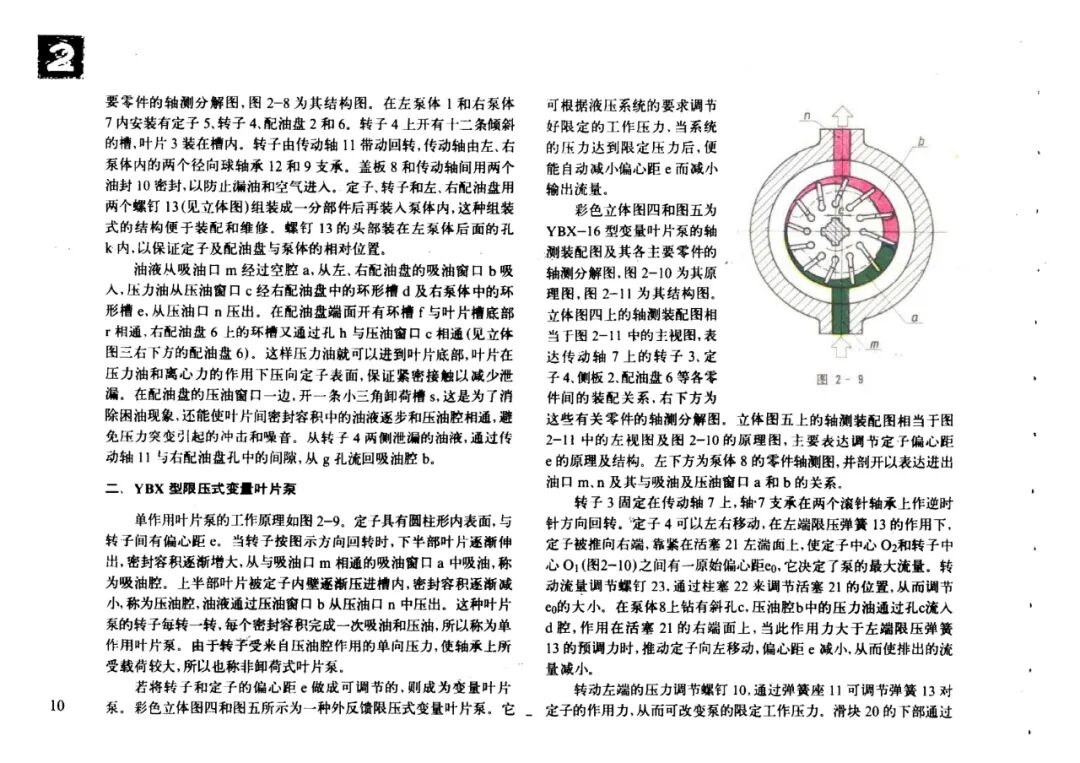液壓元件原理與結(jié)構(gòu)彩色立體圖集，歡迎學(xué)習(xí)的圖11