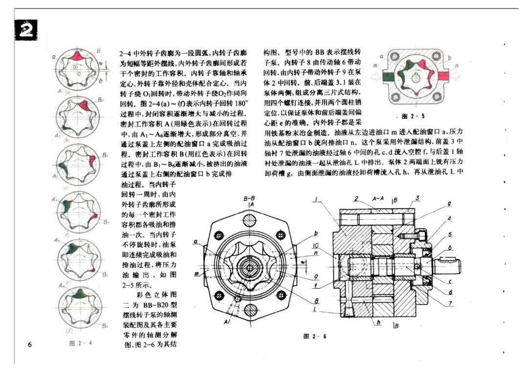 液壓元件原理與結(jié)構(gòu)彩色立體圖集，歡迎學(xué)習(xí)的圖7