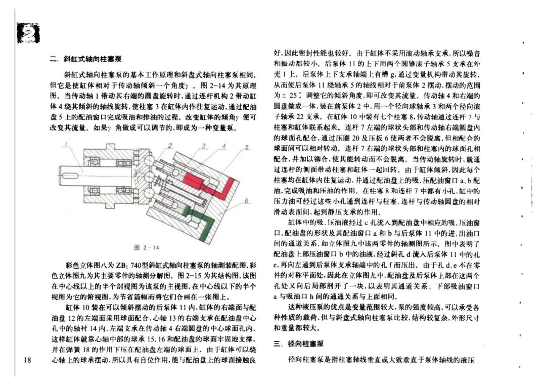 液壓元件原理與結(jié)構(gòu)彩色立體圖集，歡迎學(xué)習(xí)的圖19