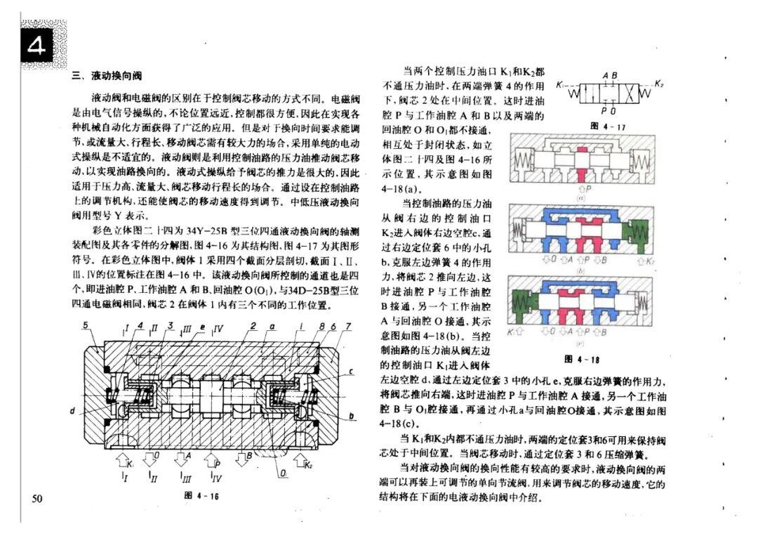 液壓元件原理與結(jié)構(gòu)彩色立體圖集，歡迎學(xué)習(xí)的圖51