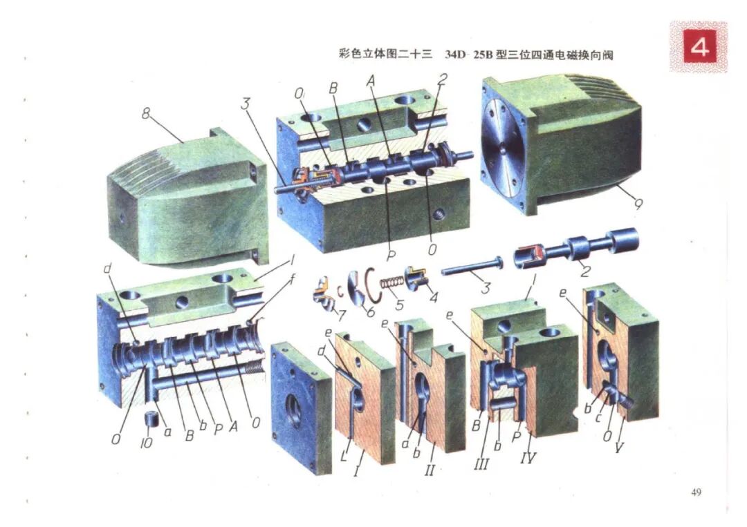 液壓元件原理與結(jié)構(gòu)彩色立體圖集，歡迎學(xué)習(xí)的圖50