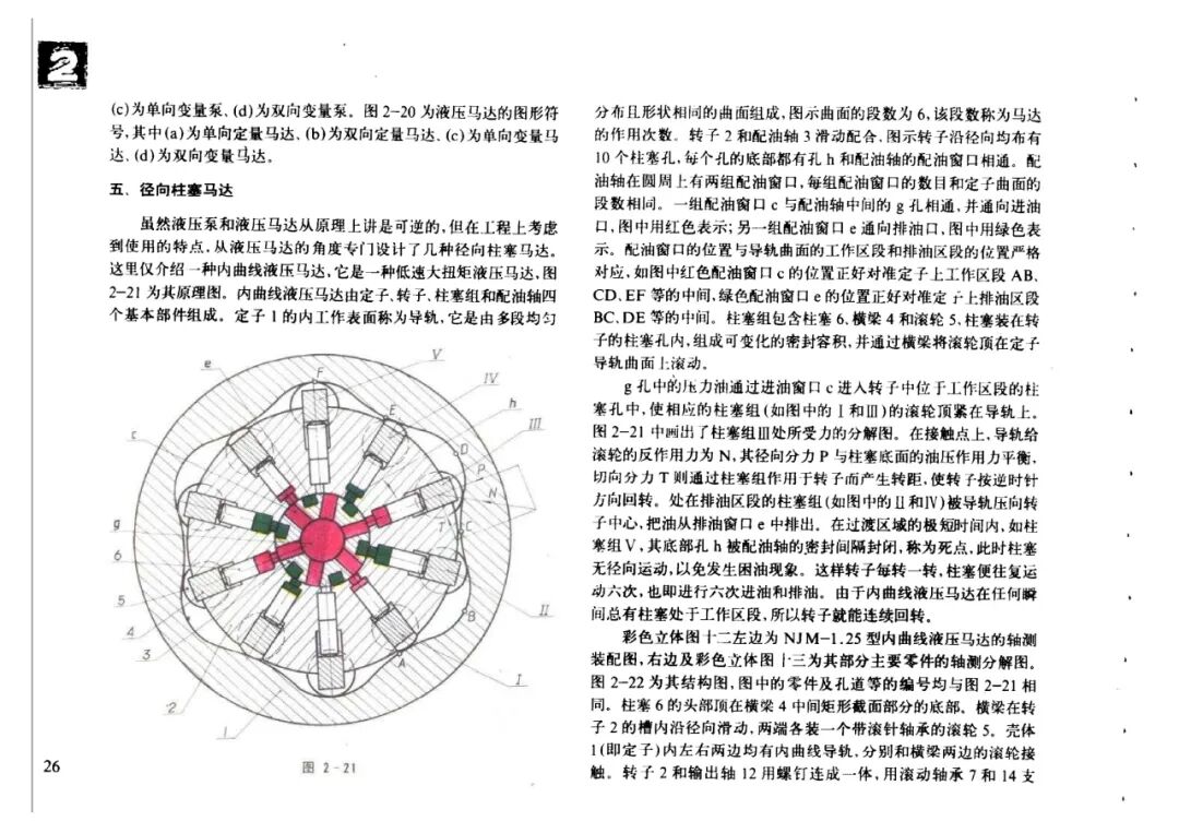 液壓元件原理與結(jié)構(gòu)彩色立體圖集，歡迎學(xué)習(xí)的圖27