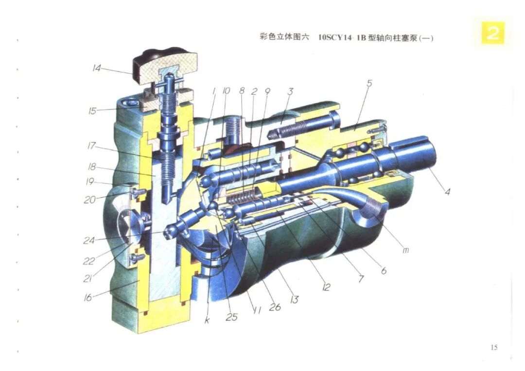 液壓元件原理與結(jié)構(gòu)彩色立體圖集，歡迎學(xué)習(xí)的圖16