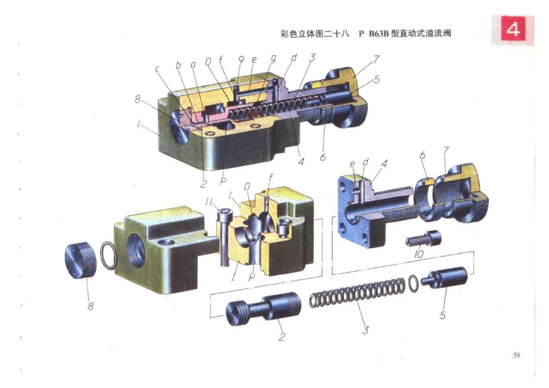 液壓元件原理與結(jié)構(gòu)彩色立體圖集，歡迎學(xué)習(xí)的圖60