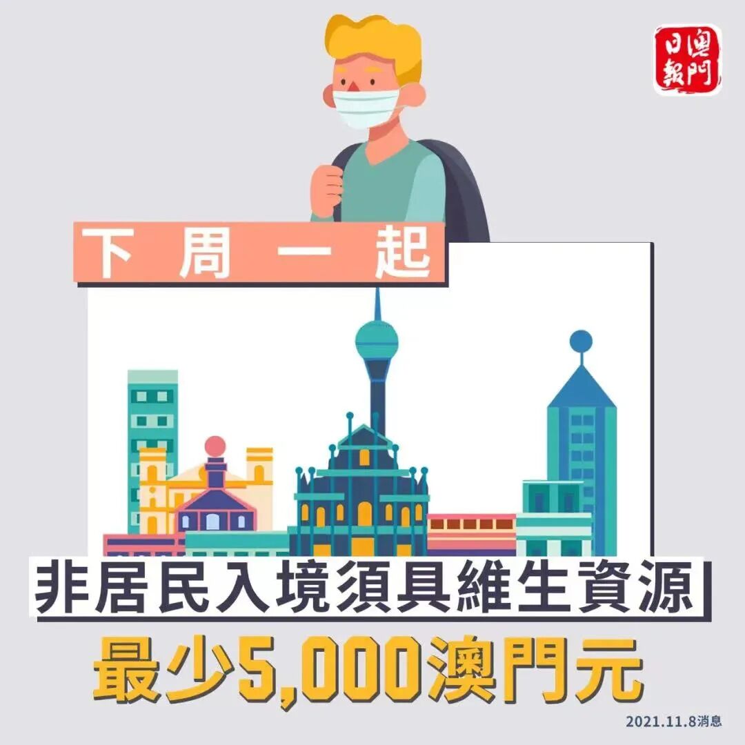 ���ǰɣ�����ȥ���Ż�Ҫ�����ʲ�֤��������5000Ԫ���űң�