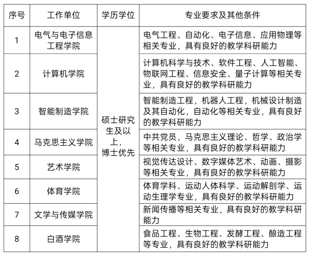 微信图片_20260305135135_224_5.png