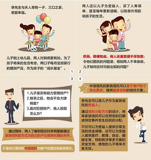 家族信托全揭秘：20大功能+20大案例，一文解锁财富传承密码