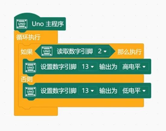 干货｜有趣好玩的音乐可视化系列小项目：LED节奏灯的图16