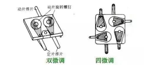 干貨｜這17種常見電容你都知道嗎？的圖13