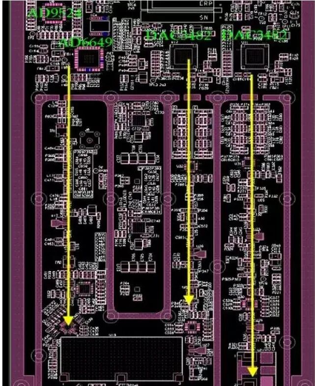 干貨｜射頻和數(shù)模電路PCB一般布局設(shè)計(jì)指南的圖13