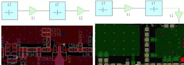 干貨｜射頻和數(shù)模電路PCB一般布局設(shè)計(jì)指南的圖2